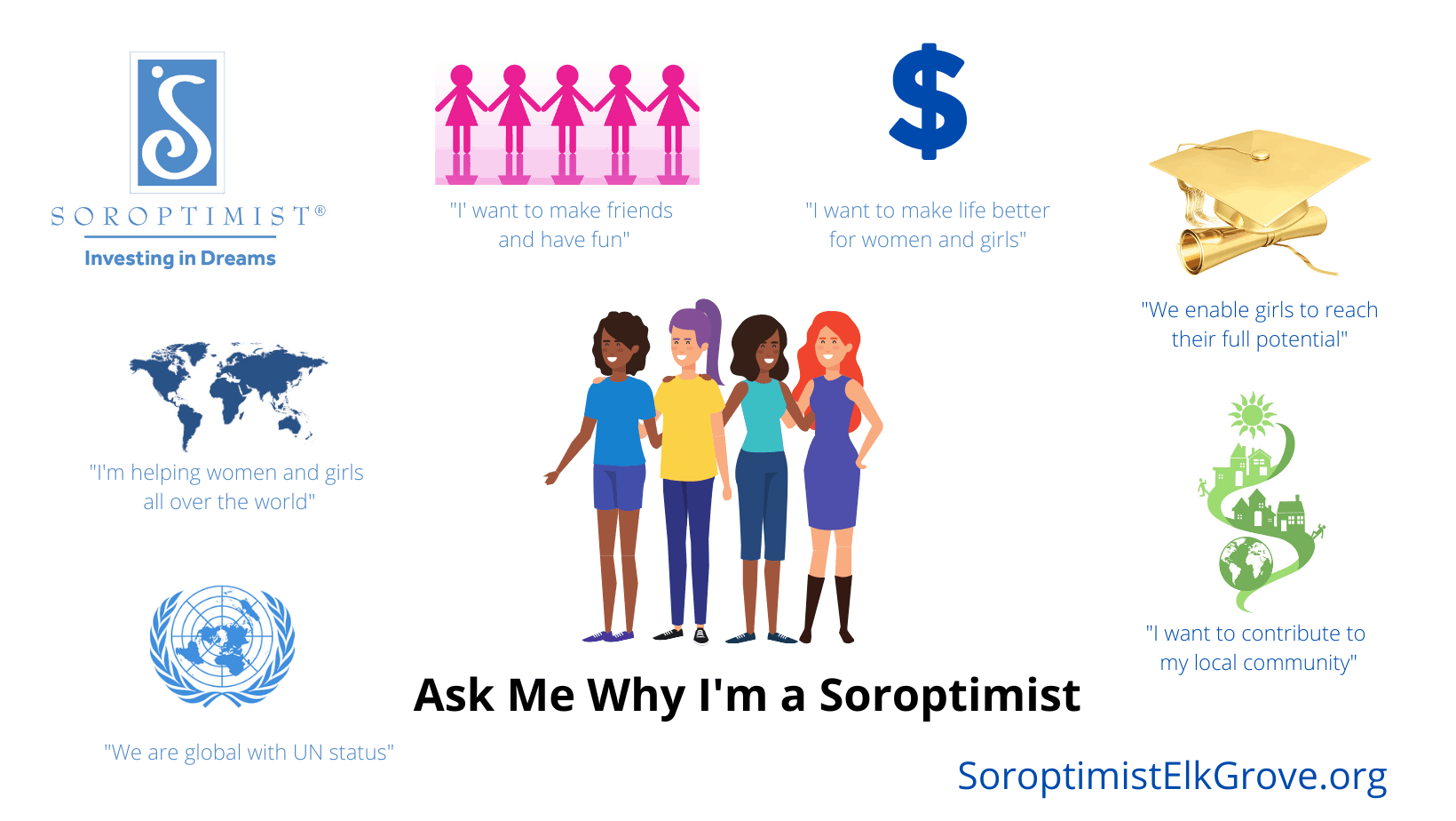 Reasons Why I'm a Soroptimist graphic